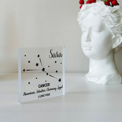 Birthday Zodiac Sign Personalized Plaque