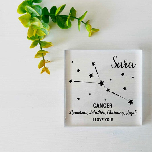 Birthday Zodiac Sign Personalized Plaque