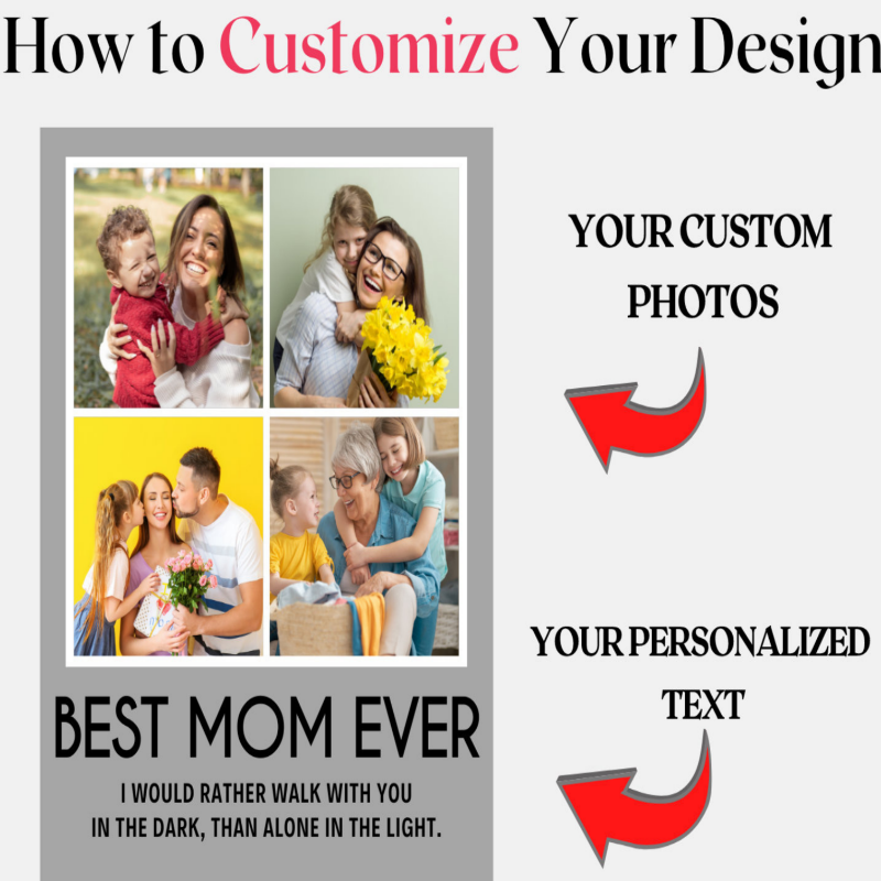 Custom Photo Kit For Mothers