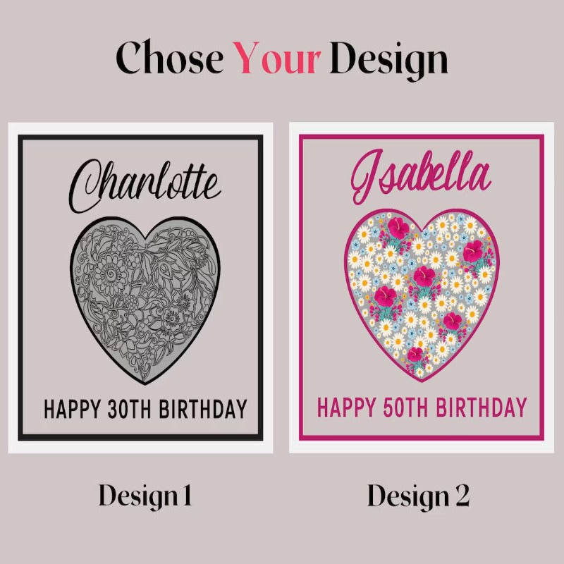 Personalized Birthday Plaque