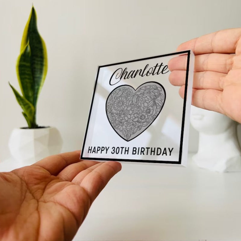 Personalized Birthday Plaque