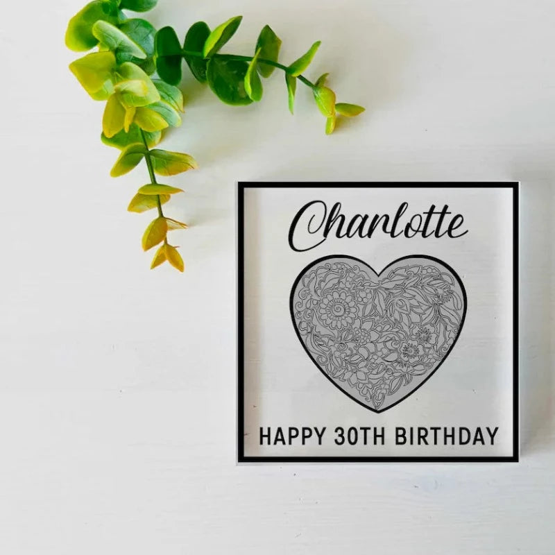 Personalized Birthday Plaque