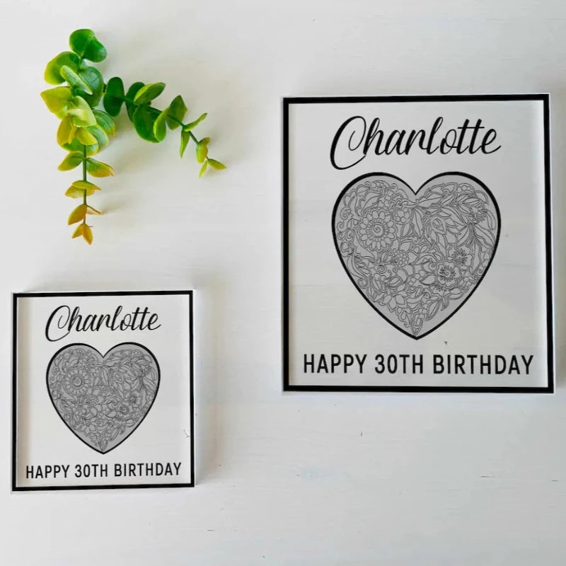 Personalized Birthday Plaque