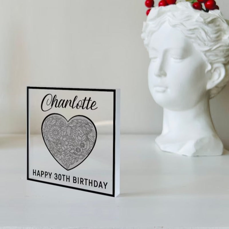 Personalized Birthday Plaque