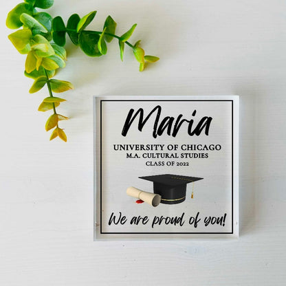 Personalized Text Graduation Memorial Photo Plaque