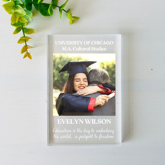 Personalized Text Graduation Plaque